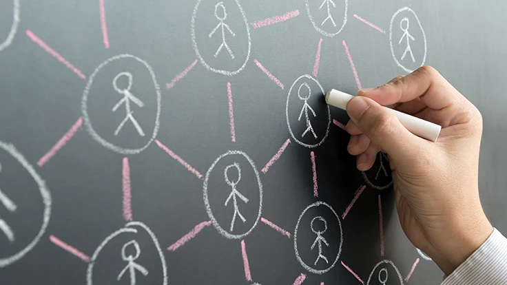 What you publish or share on LinkedIn needs to be relevant to who you are as a professional individual or a company.